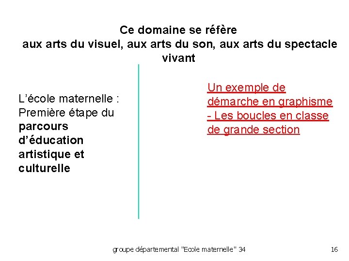 Ce domaine se réfère aux arts du visuel, aux arts du son, aux arts