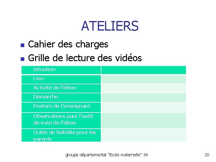 ATELIERS n n Cahier des charges Grille de lecture des vidéos Situation Lieu Activité