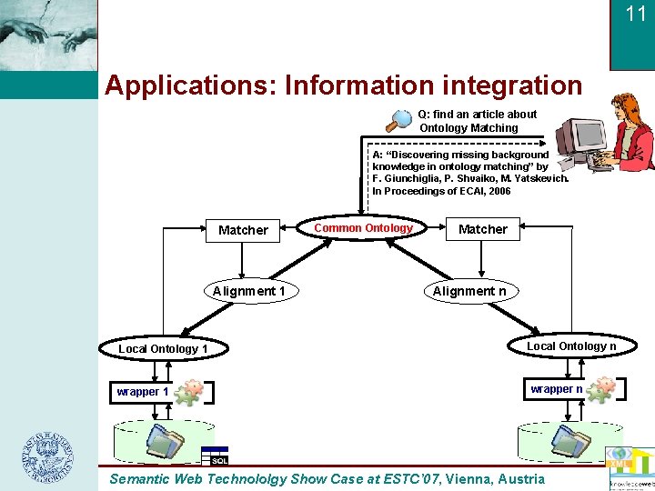 11 Applications: Information integration Q: find an article about Ontology Matching A: “Discovering missing