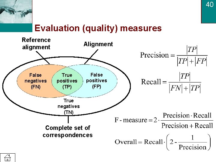40 Evaluation (quality) measures Reference alignment False negatives (FN) Alignment True positives (TP) False