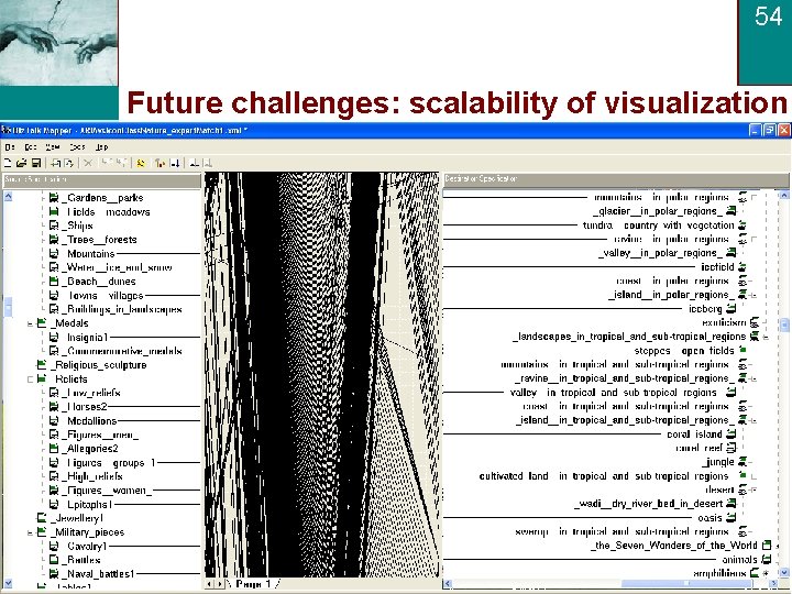 54 Future challenges: scalability of visualization Semantic Web Technololgy Show Case at ESTC’ 07,