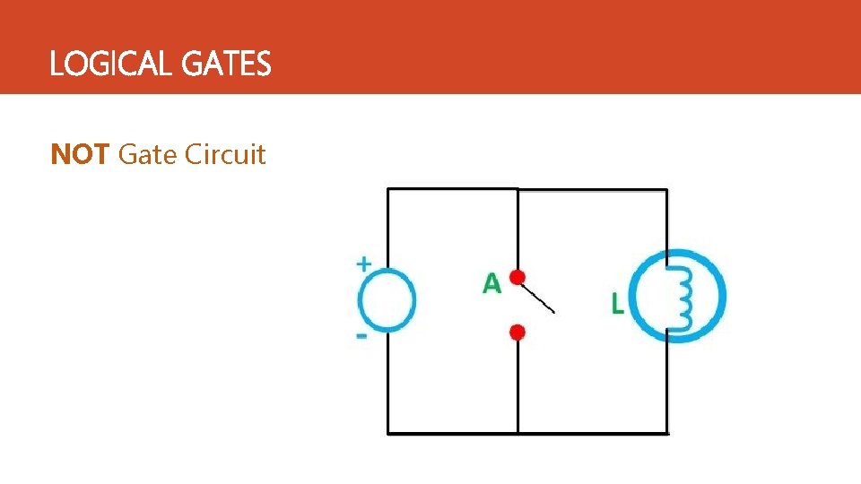 LOGICAL GATES NOT Gate Circuit  LOGICAL GATES NOT Gate Circuit