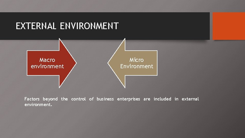 EXTERNAL ENVIRONMENT Macro environment Micro Environment Factors beyond the control of business enterprises are