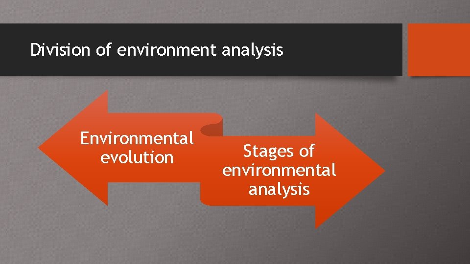 Division of environment analysis Environmental evolution Stages of environmental analysis 