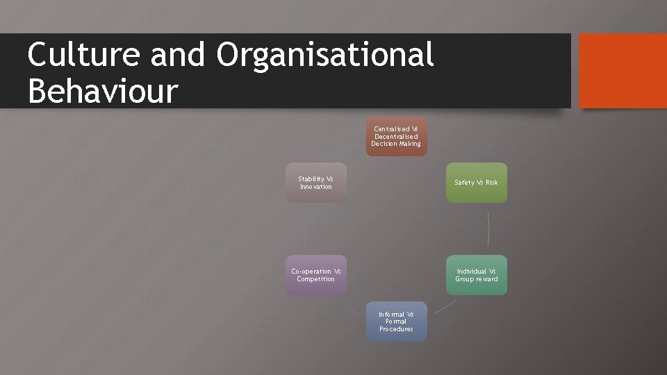 Culture and Organisational Behaviour Centralised Vs Decentralised Decision Making Stability Vs Innovation Safety Vs