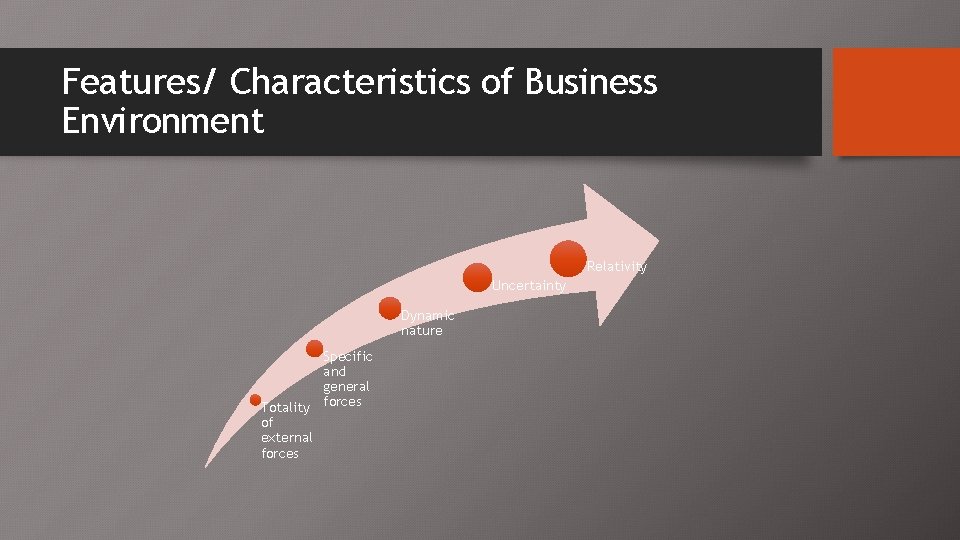 Features/ Characteristics of Business Environment Relativity Uncertainty Dynamic nature Specific and general Totality forces