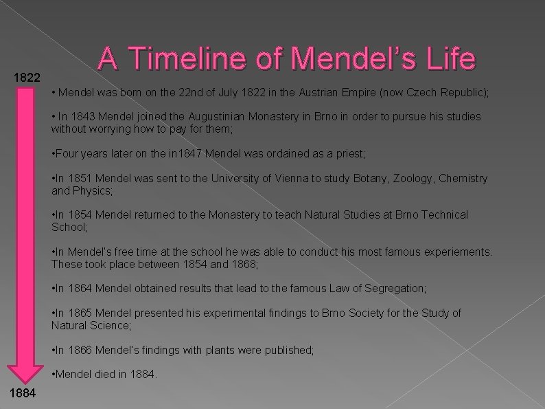 1822 A Timeline of Mendel’s Life • Mendel was born on the 22 nd