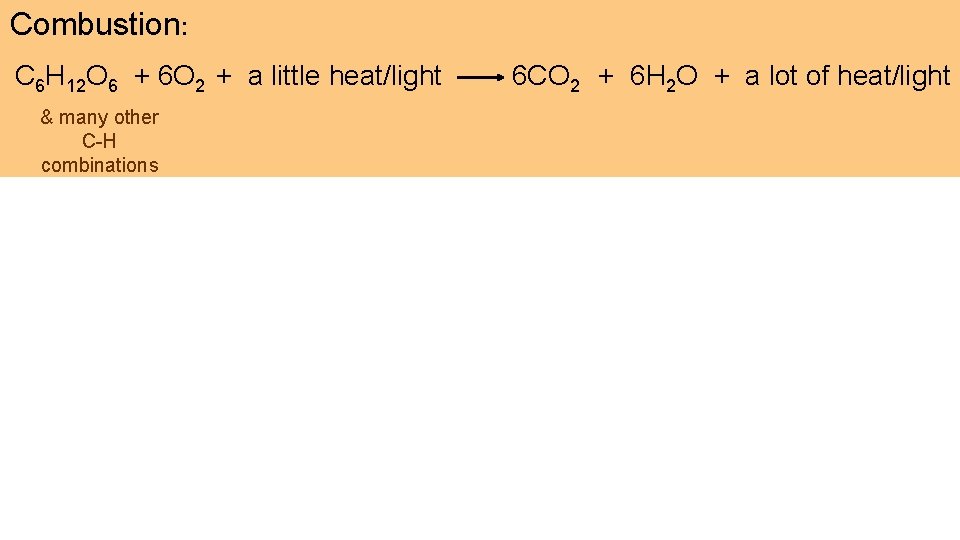 Combustion: C 6 H 12 O 6 + 6 O 2 + a little