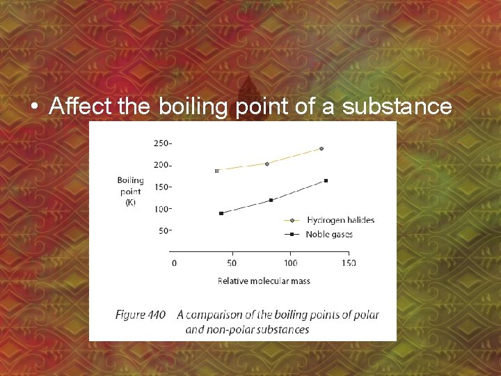  • Affect the boiling point of a substance 