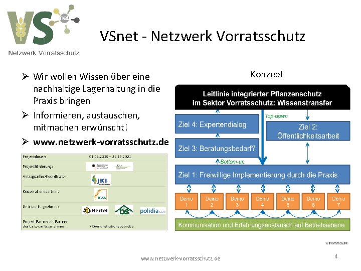 VSnet - Netzwerk Vorratsschutz Ø Wir wollen Wissen über eine nachhaltige Lagerhaltung in die