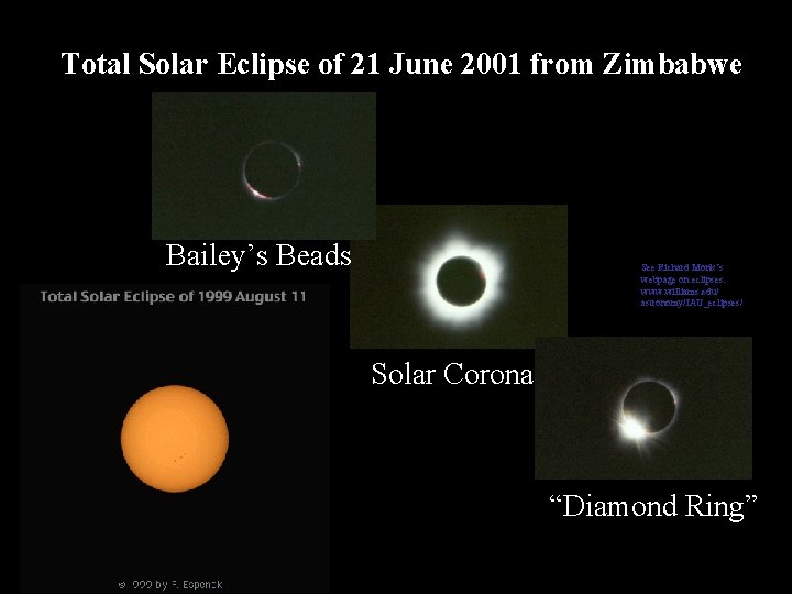Total Solar Eclipse of 21 June 2001 from Zimbabwe Bailey’s Beads See Richard Monk’s