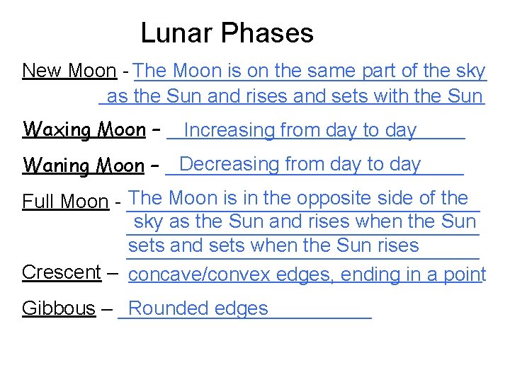 Lunar Phases Moon is on the same part of the sky New Moon -
