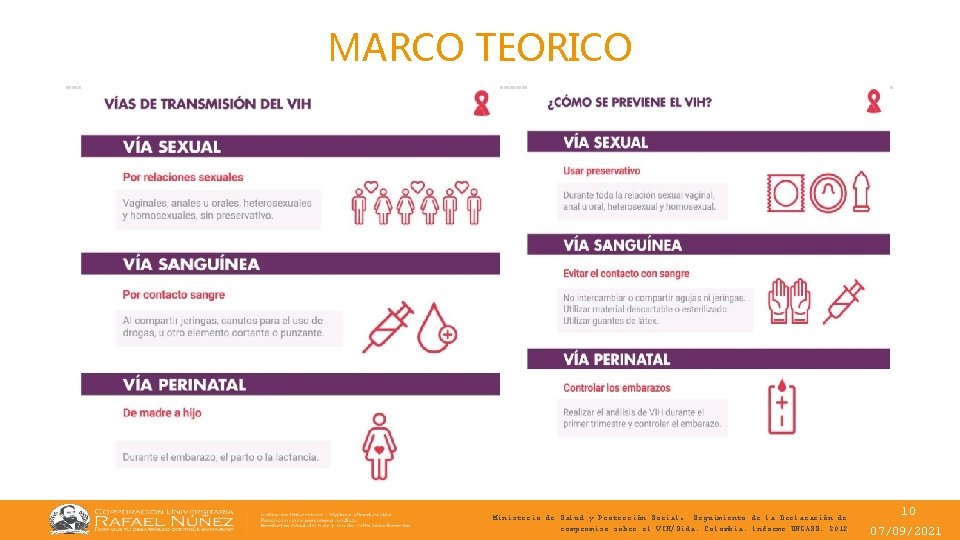 MARCO TEORICO . Ministerio de Salud y Protección Social Seguimiento de la Declaración de
