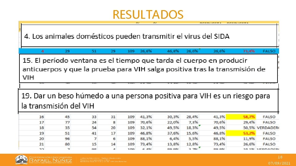 RESULTADOS 18 07/09/2021 