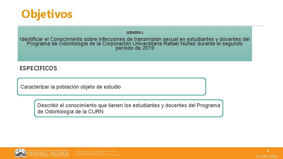 Objetivos GENERAL Identificar el Conocimiento sobre infecciones de transmisión sexual en estudiantes y docentes