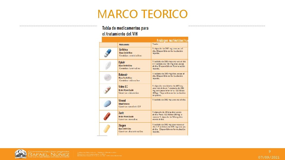 MARCO TEORICO 9 07/09/2021 