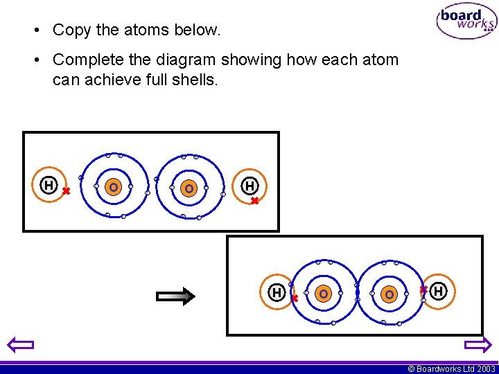  • Copy the atoms below. • Complete the diagram showing how each atom