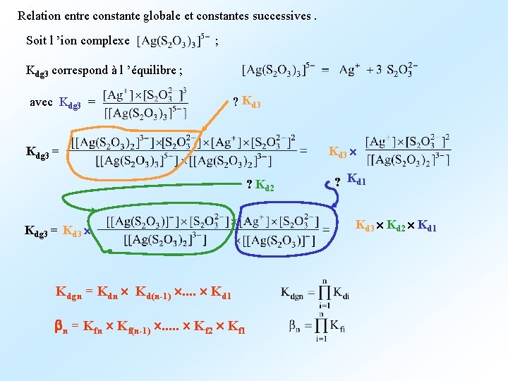 Relation entre constante globale et constantes successives. Soit l ’ion complexe ; Kdg 3
