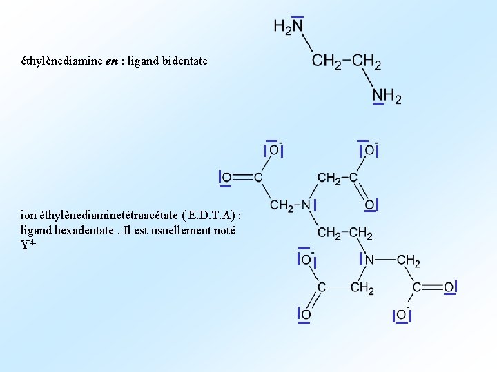 éthylènediamine en : ligand bidentate ion éthylènediaminetétraacétate ( E. D. T. A) : ligand