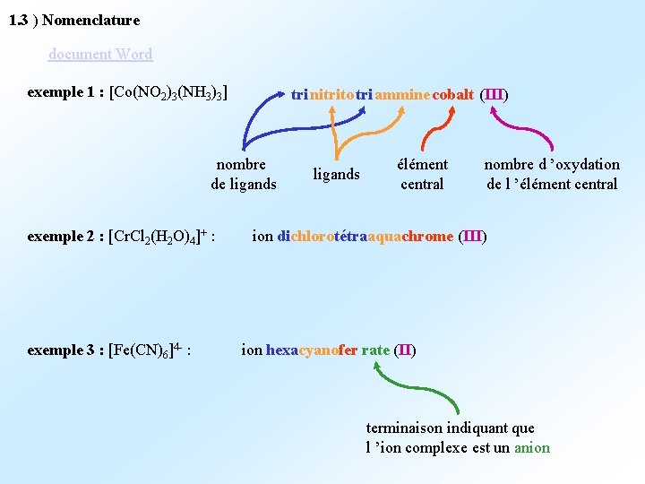 1. 3 ) Nomenclature document Word exemple 1 : [Co(NO 2)3(NH 3)3] tri nitrito