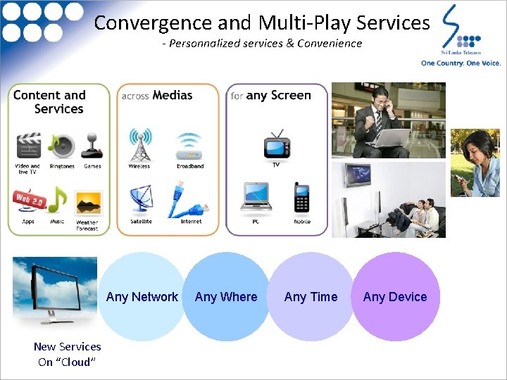 Convergence and Multi-Play Services - Personnalized services & Convenience Any Network New Services On