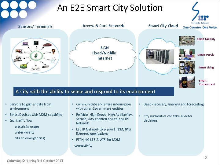 An E 2 E Smart City Solution Sensors/ Terminals Access & Core Network Smart