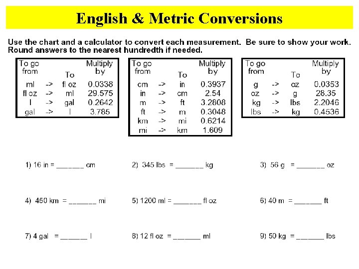 English & Metric Conversions 