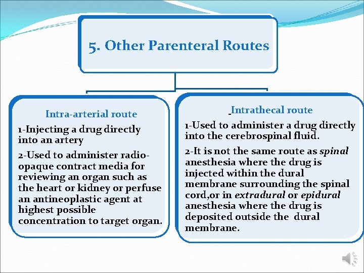 5. Other Parenteral Routes Intra-arterial route 1 -Injecting a drug directly into an artery