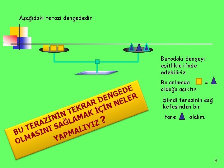 Aşağıdaki terazi dengededir. Buradaki dengeyi eşitlikle ifade edebiliriz. E D E G N E