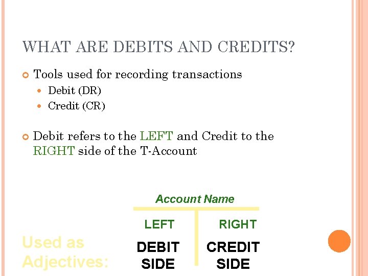 WHAT ARE DEBITS AND CREDITS? Tools used for recording transactions Debit (DR) Credit (CR)