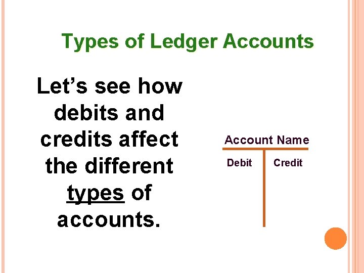 Types of Ledger Accounts Let’s see how debits and credits affect the different types