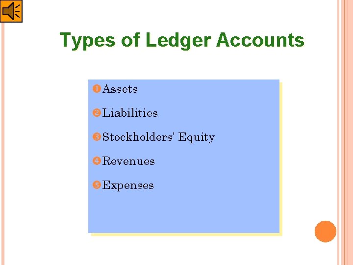 Types of Ledger Accounts Assets Liabilities Stockholders’ Equity Revenues Expenses 
