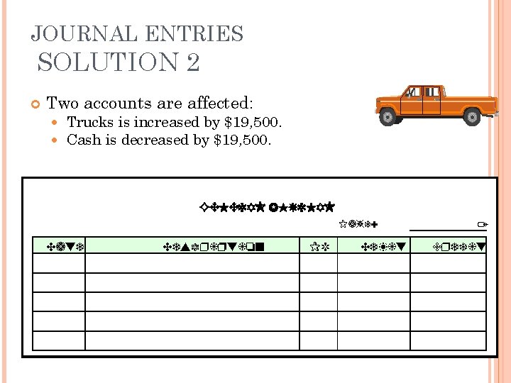 JOURNAL ENTRIES SOLUTION 2 Two accounts are affected: Trucks is increased by $19, 500.