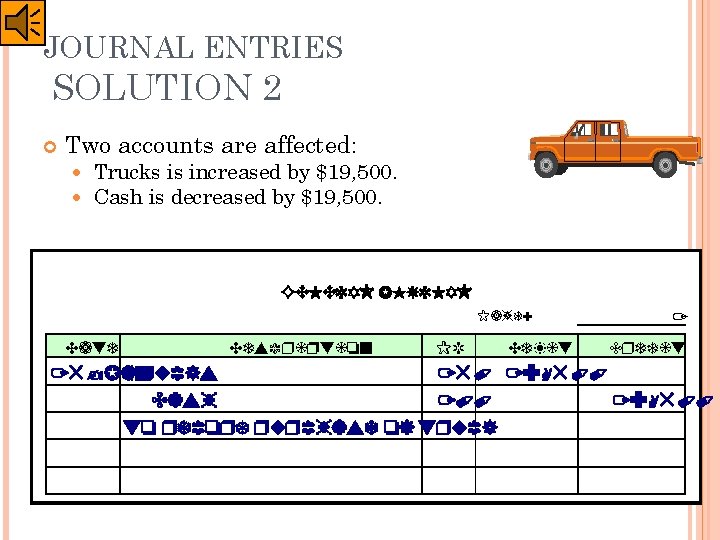 JOURNAL ENTRIES SOLUTION 2 Two accounts are affected: Trucks is increased by $19, 500.