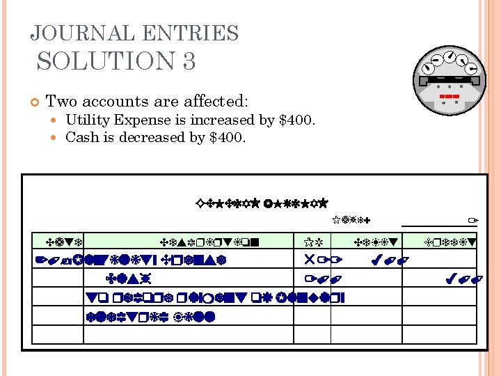 JOURNAL ENTRIES SOLUTION 3 Two accounts are affected: Utility Expense is increased by $400.
