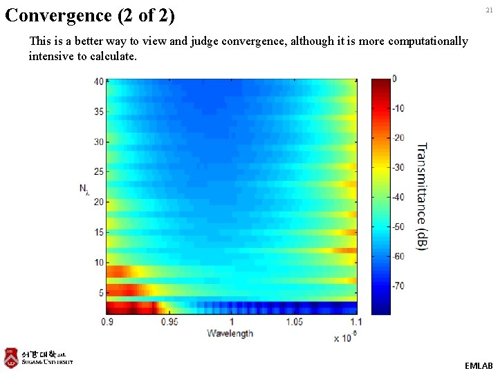 Convergence (2 of 2) 21 This is a better way to view and judge