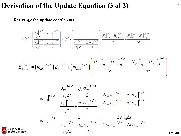 Derivation of the Update Equation (3 of 3) 32 Rearrange the update coefficients EMLAB
