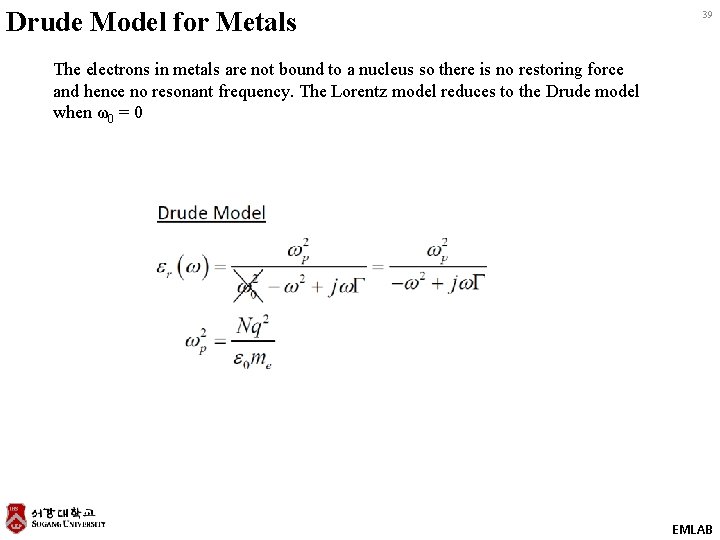 Drude Model for Metals 39 The electrons in metals are not bound to a