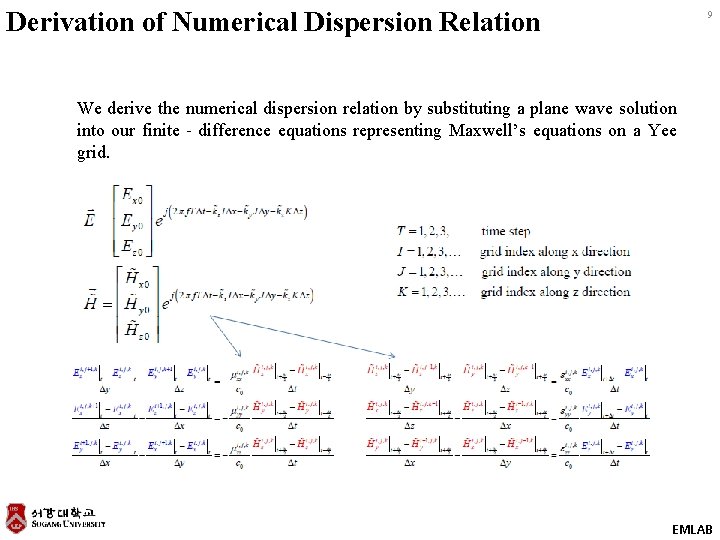 Derivation of Numerical Dispersion Relation 9 We derive the numerical dispersion relation by substituting