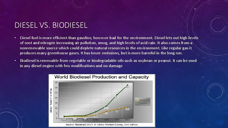 DIESEL VS. BIODIESEL • Diesel fuel is more efficient than gasoline, however bad for