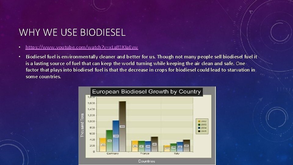 WHY WE USE BIODIESEL • https: //www. youtube. com/watch? v=x. La 83 KIa. Eyw