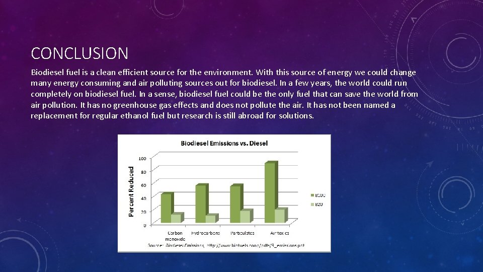 CONCLUSION Biodiesel fuel is a clean efficient source for the environment. With this source