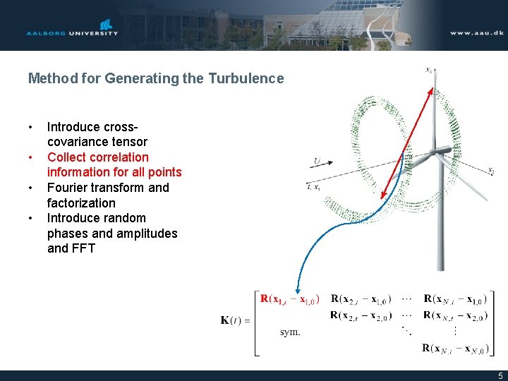 Method for Generating the Turbulence • • Introduce crosscovariance tensor Collect correlation information for