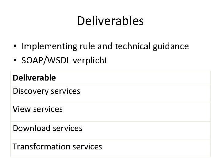Deliverables • Implementing rule and technical guidance • SOAP/WSDL verplicht Deliverable Discovery services View