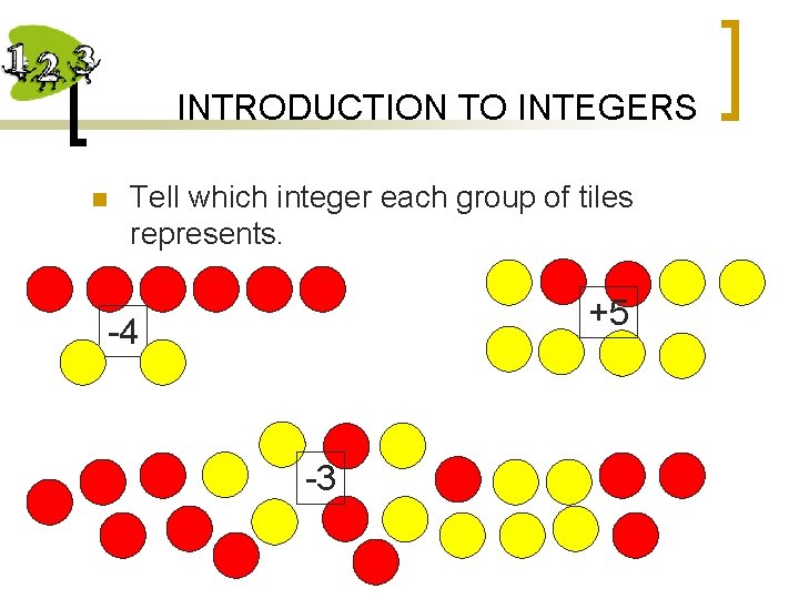 INTRODUCTION TO INTEGERS n Tell which integer each group of tiles represents. +5 -4