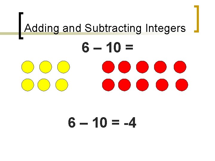 Adding and Subtracting Integers 6 – 10 = -4 