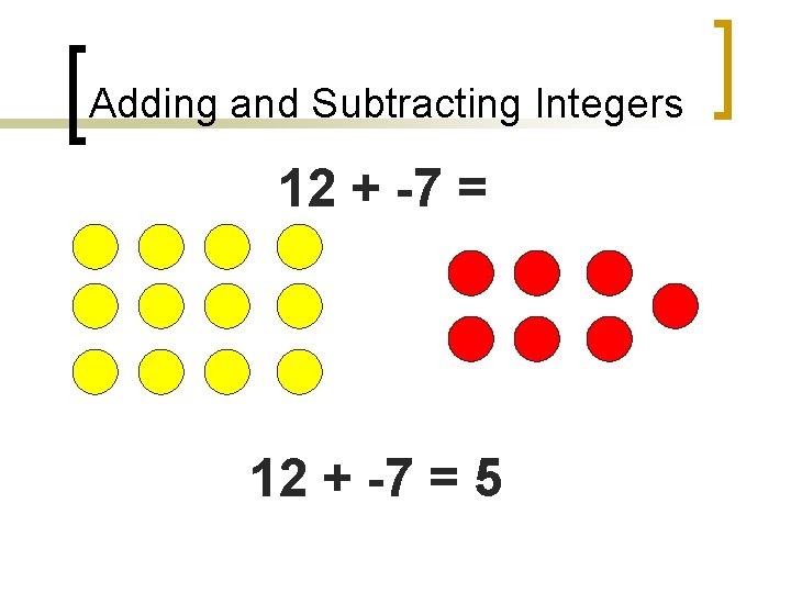 Adding and Subtracting Integers 12 + -7 = 5 