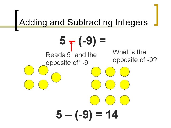 Adding and Subtracting Integers 5 – (-9) = Reads 5 “and the opposite of”