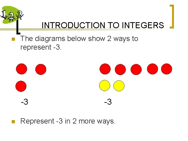 INTRODUCTION TO INTEGERS n The diagrams below show 2 ways to represent -3. -3