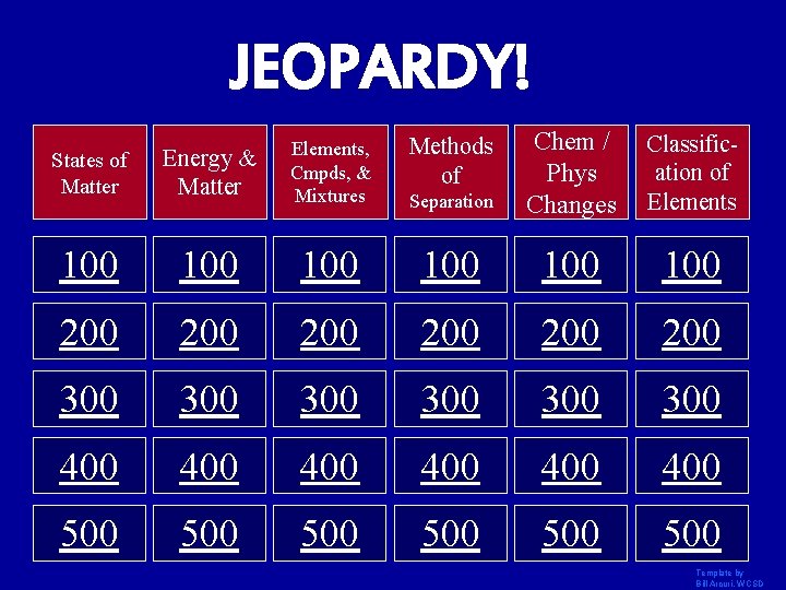 JEOPARDY! Separation Chem / Phys Changes Classification of Elements Methods of States of Matter